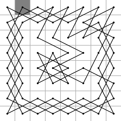 Image showing the route of the knight.