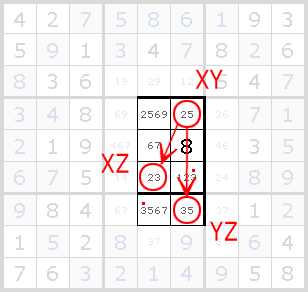 XY-Wing 2