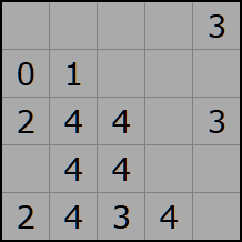 SurrounDoku Puzzle