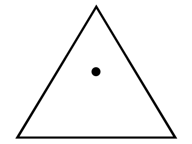 Triangular Middle?