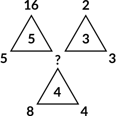 Three triangles, arranged around a central question mark.