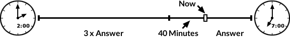 Image showing two clocks, with the sections marked.