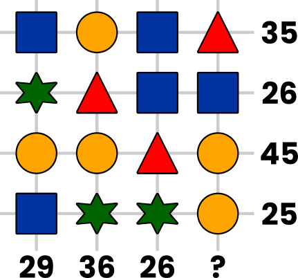 4 x 4 Grid: ABAC, DCAA, BBCB, ADDB