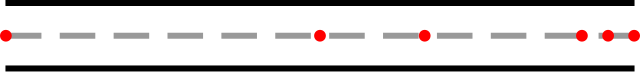 Line showing dots at the distances.